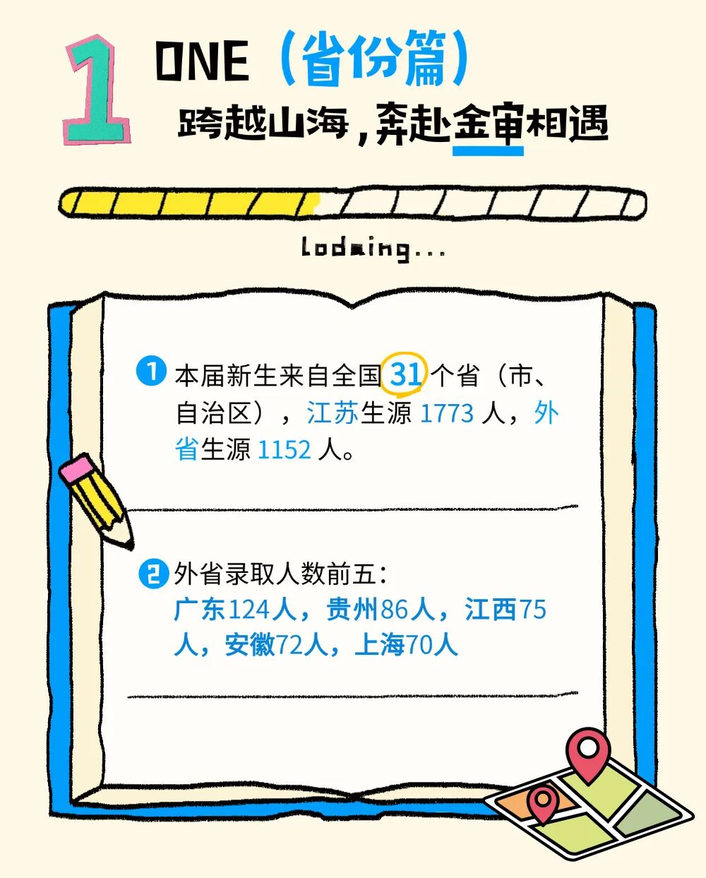 1787545436956379.jpg 南京审计大学金审学院2026级本科新生数据大揭秘!3.jpg