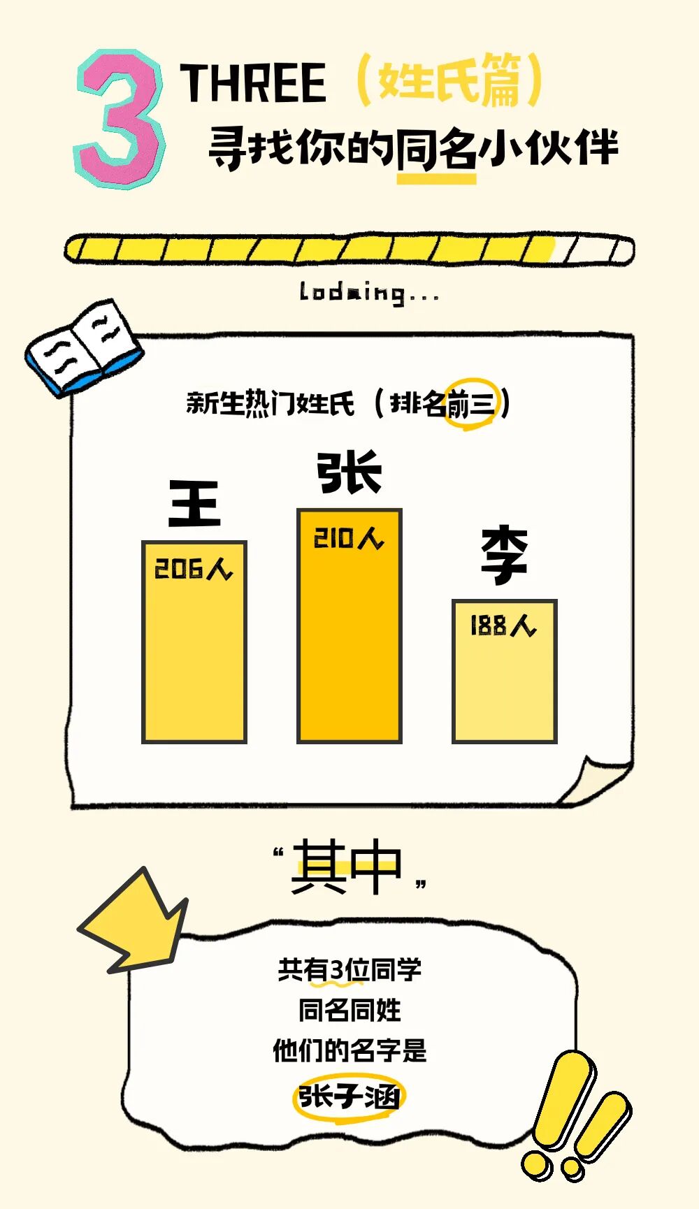 1787545468103038.jpg 南京审计大学金审学院2026级本科新生数据大揭秘!5.jpg