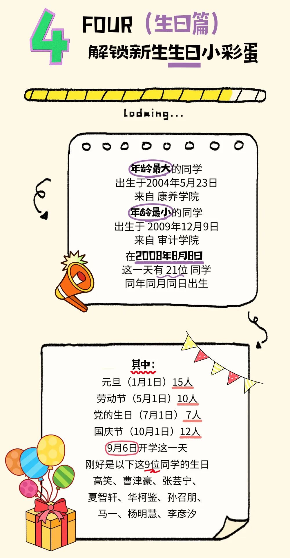 1787545482950689.jpg 南京审计大学金审学院2026级本科新生数据大揭秘!6.jpg
