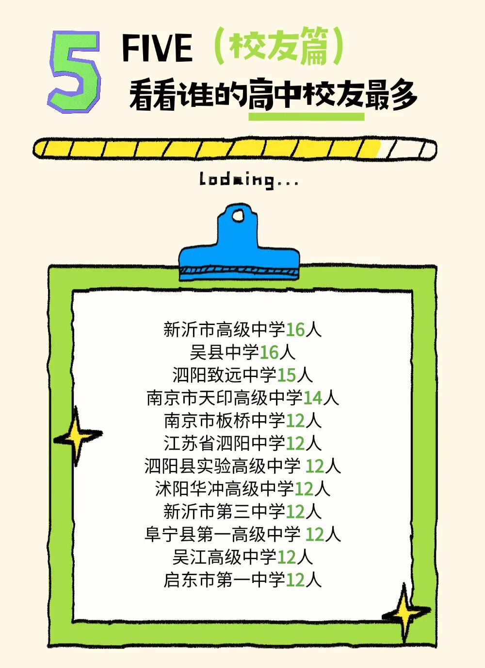1787545496252710.jpg 南京审计大学金审学院2026级本科新生数据大揭秘!7.jpg