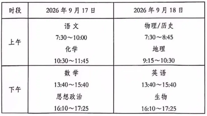 1787620608687942.png 2027届南京高三零模考试安排出炉!附往年真题!2.png