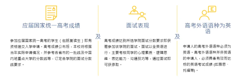 香港科技大学2027年内地招生通知发布！2.png