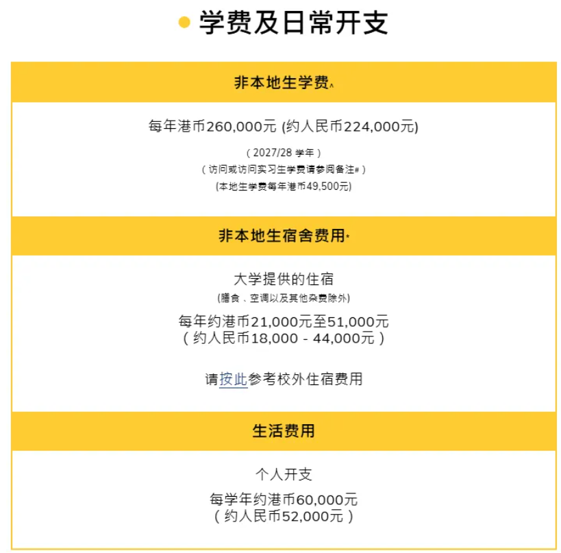 香港科技大学2027年内地招生通知发布！3.png