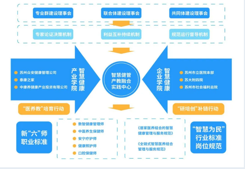 1787876378640127.png 职业教育2.png