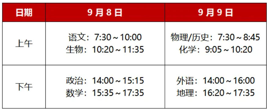 1788246740508335.png 2027届南通市区&通州高三零模考试安排出炉!附往年真题2.png