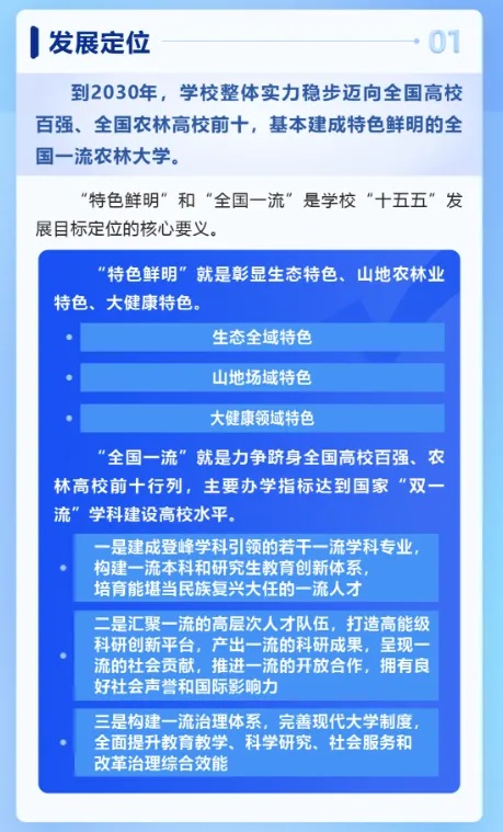 1788264441621767.jpg 省部共建高校2030目标:迈向全国百强_副本.jpg