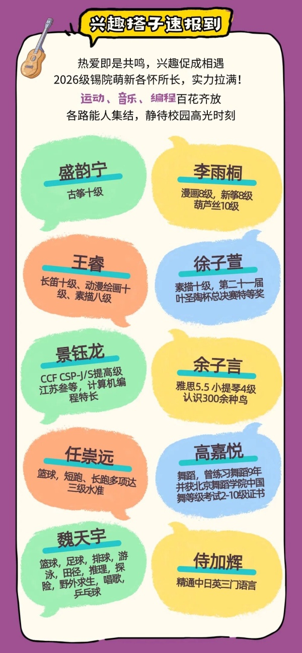 1788265520646324.jpg 无锡学院2026级新生大数据新鲜出炉!普通本科类录取3440人!11_副本.jpg