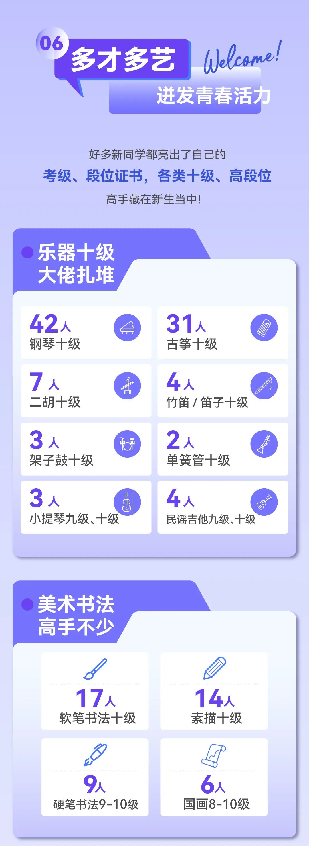 中国药科大学2026年本科新生数据大揭秘！7.jpg
