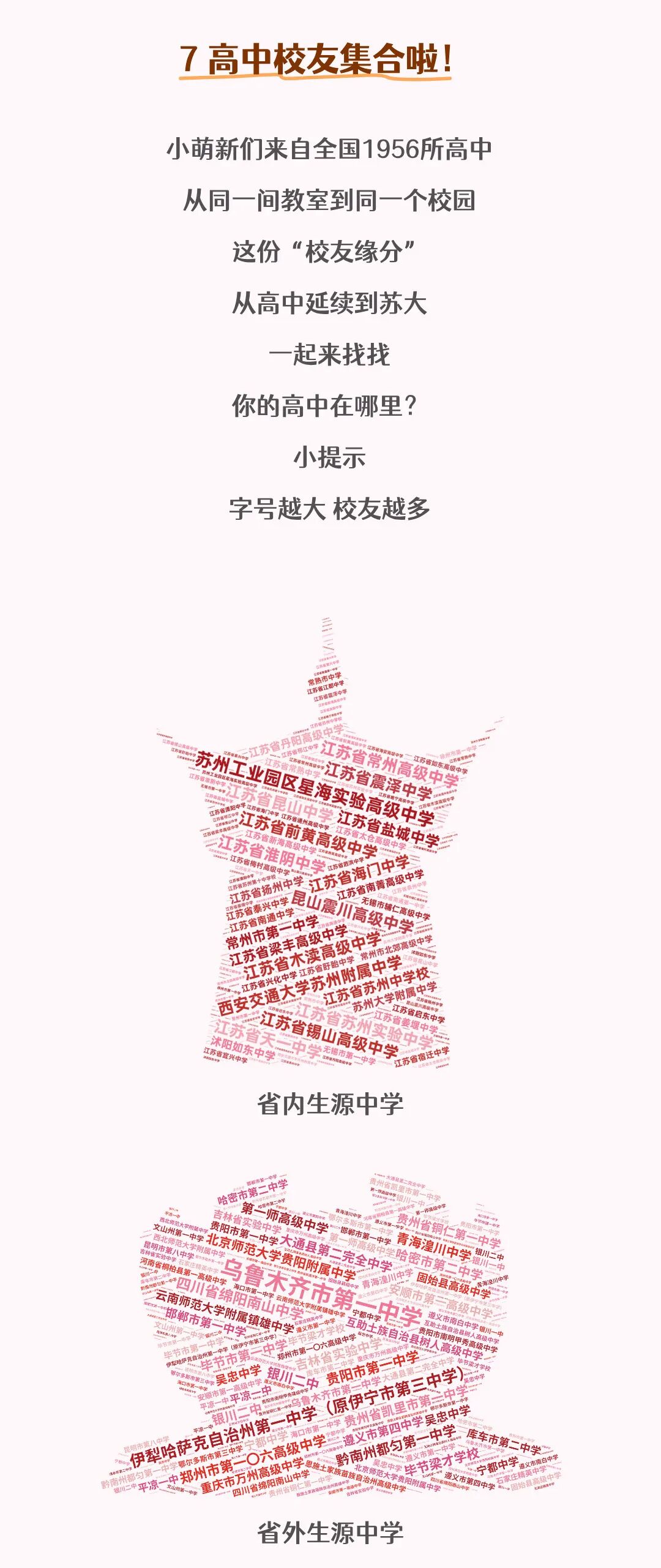 1788754409812158.jpg 揭秘!苏大2026级本科新生大数据来啦!12.jpg