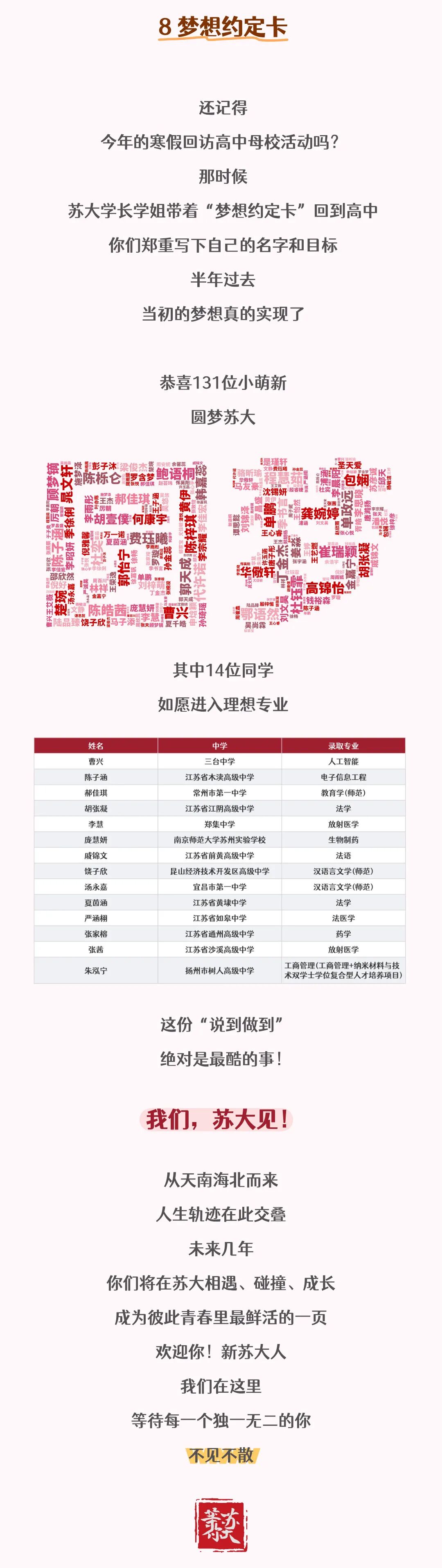 1788754430906346.jpg 揭秘!苏大2026级本科新生大数据来啦!13.jpg
