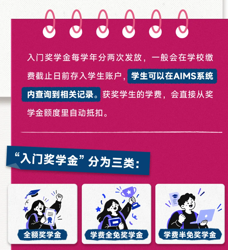 内地高考生看过来！港城大入门奖学金申请攻略2.png