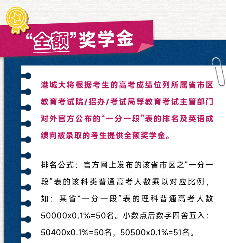 内地高考生看过来！港城大入门奖学金申请攻略3.png