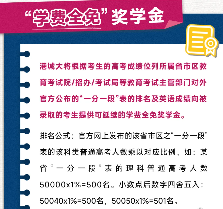 内地高考生看过来！港城大入门奖学金申请攻略5.png