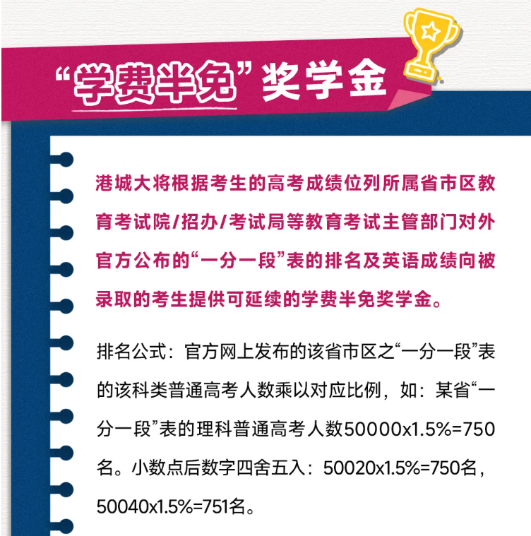 内地高考生看过来！港城大入门奖学金申请攻略7.png
