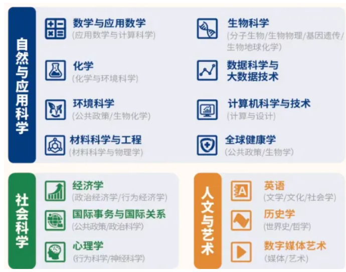 1788939984231726.png 昆山杜克大学.png