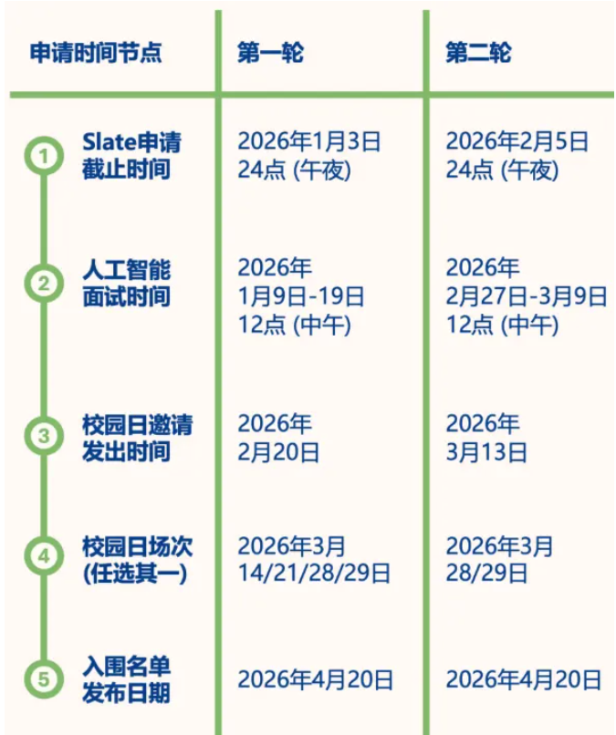 1788939991874912.png 昆山杜克大学2.png
