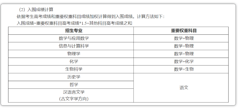 别只盯竞赛！高考单科高分在强基计划中优势也不少！.png