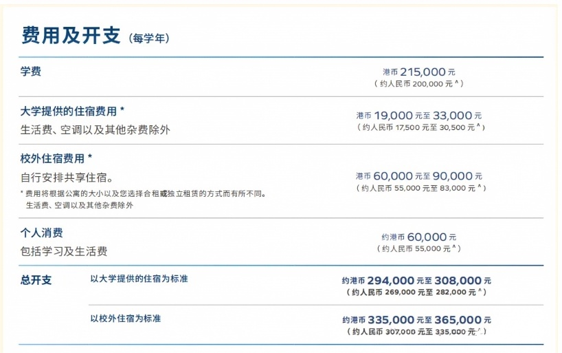 1788942392463527.png 大调整!2027香港科技大学内地本科招生政策变化解读!2.png