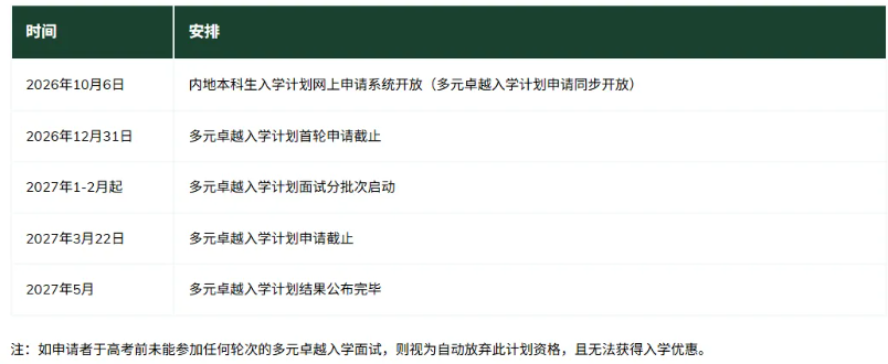 1789002306435805.png 2027年香港大学内地本科招生通知发布!10月6日开放申请.png
