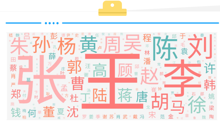 1789114602594655.png 3300名新生!苏州工业职业技术学院2026年新生大数据出炉!9.png