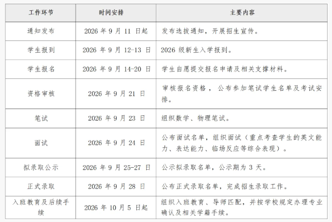 1789348248224071.png 苏州工学院2026级集成电路创新拔尖班选拔工作通知.png