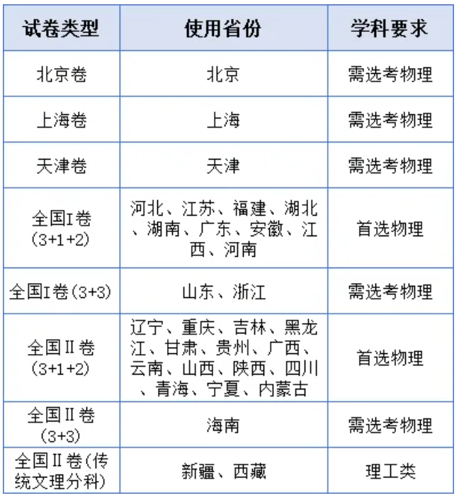 1789708483499018.png 武汉科技大学2026年“香涛计划强基班”等你来报名!3.png