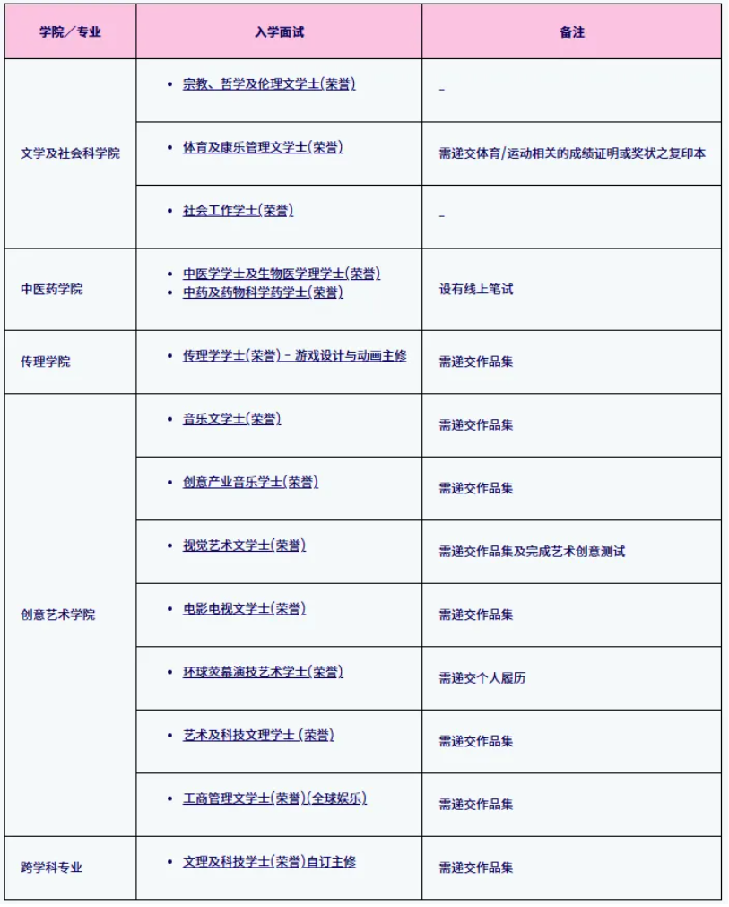 香港浸会大学2027年内地本科招生申请10月2日开始！3.png