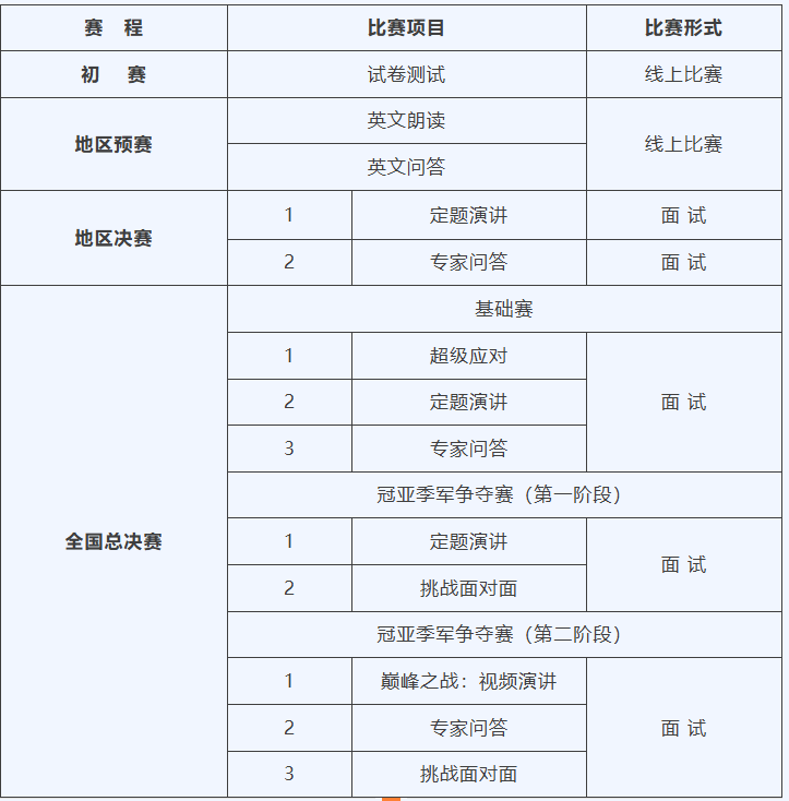 1789977995969058.png 赛1.png