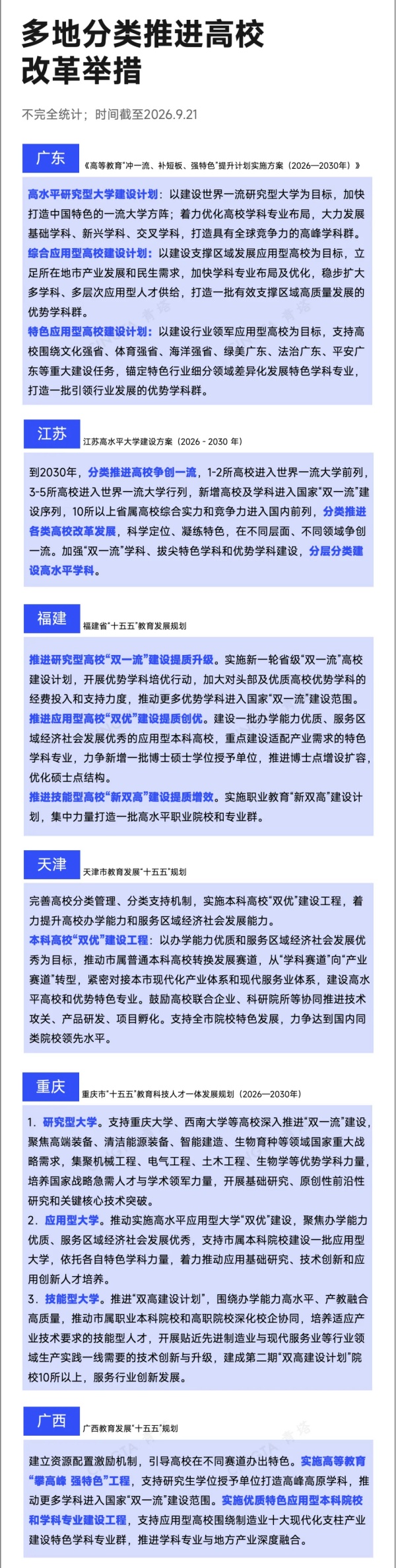 1789980518382162.jpg 事关全国高校!分类推进高校改革,来了!2_副本.jpg