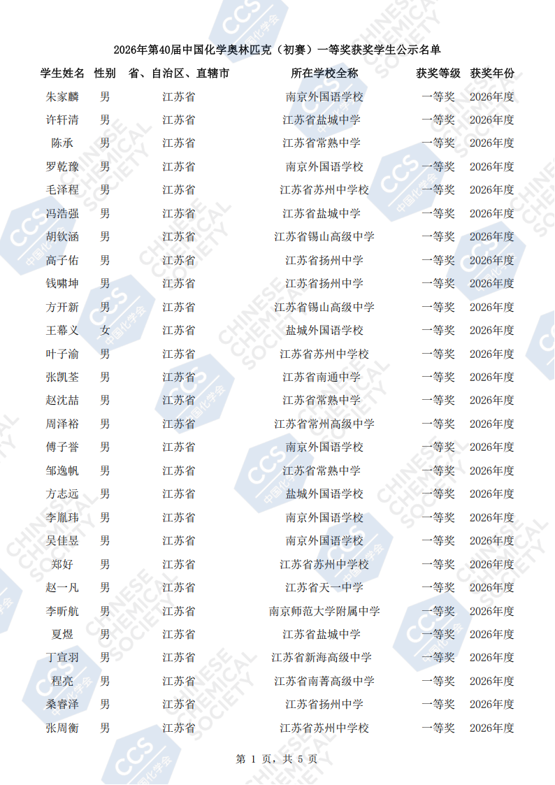 省一138人！第40届化学竞赛全国初赛江苏省一等奖学生公示名单.png