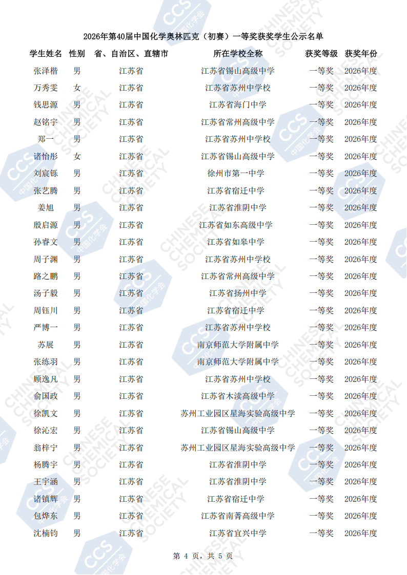 省一138人！第40届化学竞赛全国初赛江苏省一等奖学生公示名单5.png