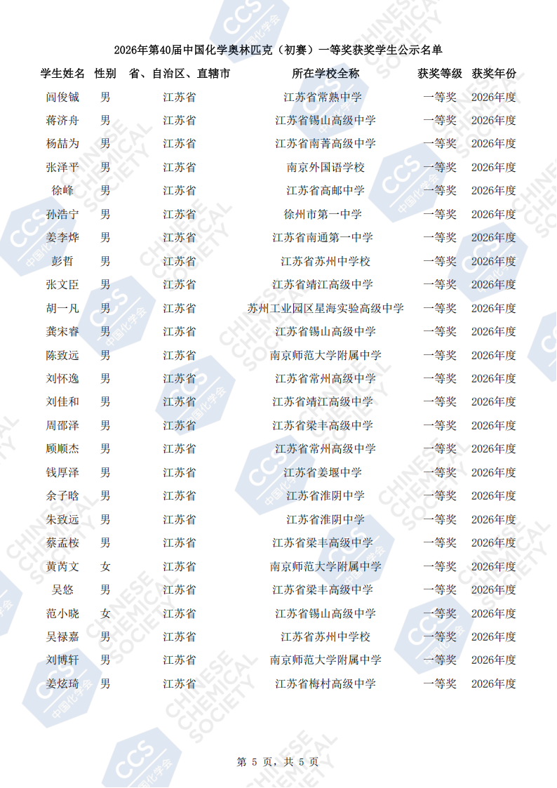 省一138人！第40届化学竞赛全国初赛江苏省一等奖学生公示名单6.png