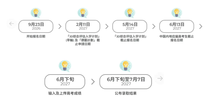 香港理工大学2027年内地应届高考本科招生通知发布！今日起报名！.png