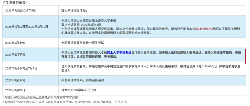 香港理工大学2027年内地应届高考本科招生通知发布！今日起报名！22.png