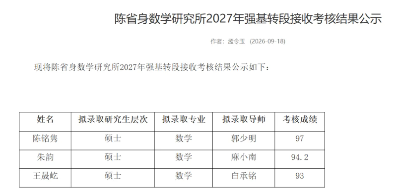 南开大学数学、计算机等9大院系2027年强基转段名单公示！3.png