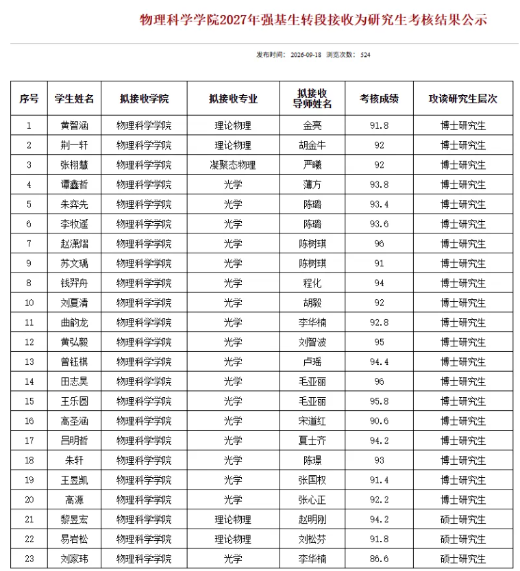 南开大学数学、计算机等9大院系2027年强基转段名单公示！4.png