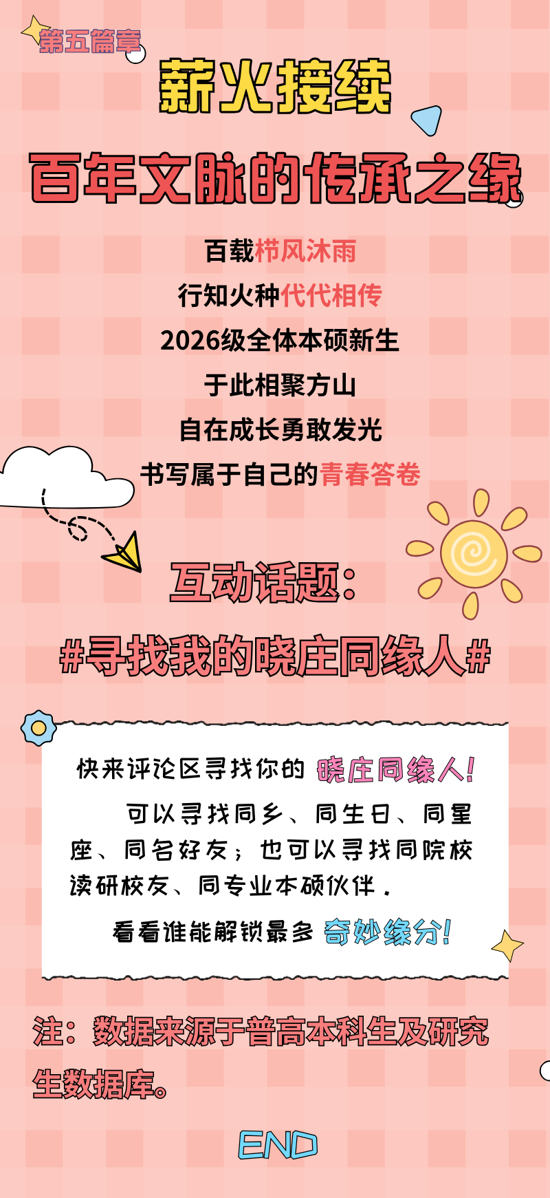 12位萌新与晓庄“撞”生日？这份新生大数据里藏着怎样的神仙缘分！12.png