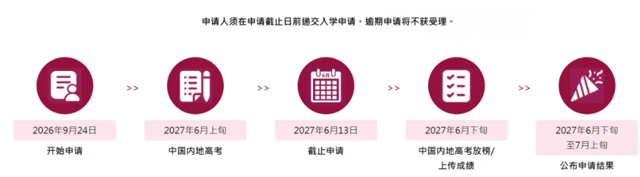 香港城市大学2027年内地高考招生通知发布！今日开始申请.png