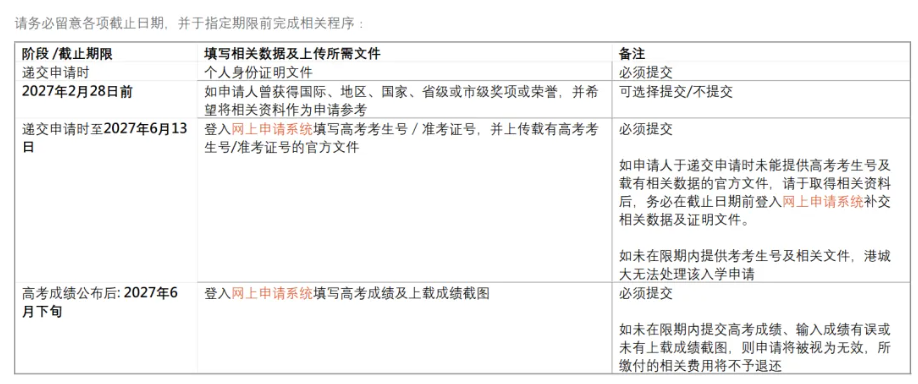 香港城市大学.png