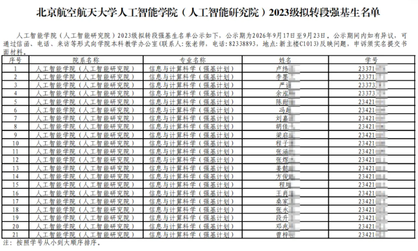 1790229730807296.png 北京航空航天大学各学院2023级转段资格强基生名单公示!2.png