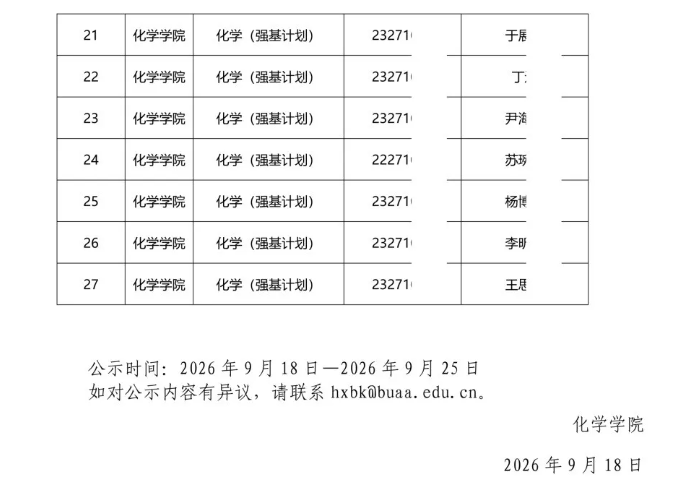 1790229775237242.png 北京航空航天大学各学院2023级转段资格强基生名单公示!5.png