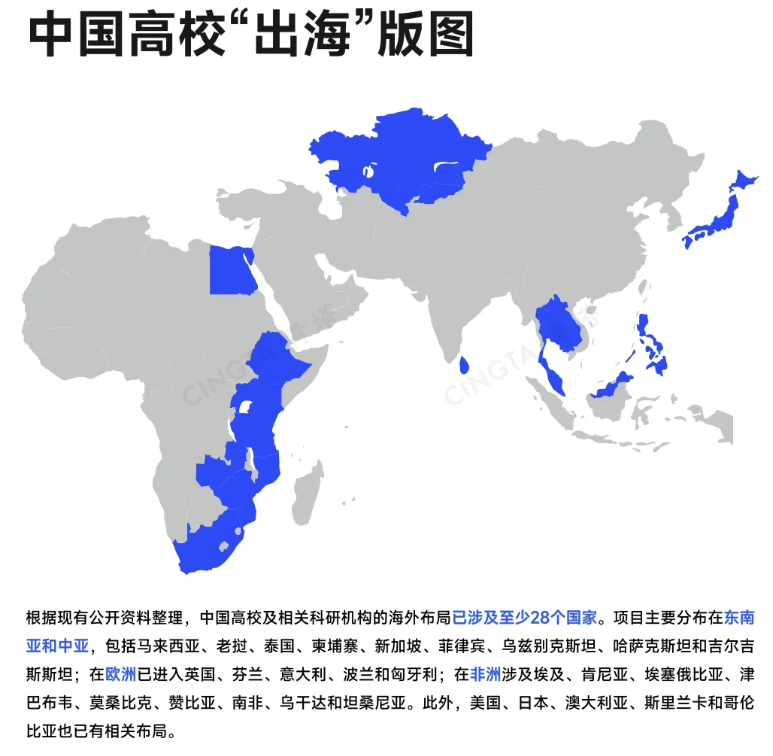 组团出海！中国高校的出海逻辑，变了.png
