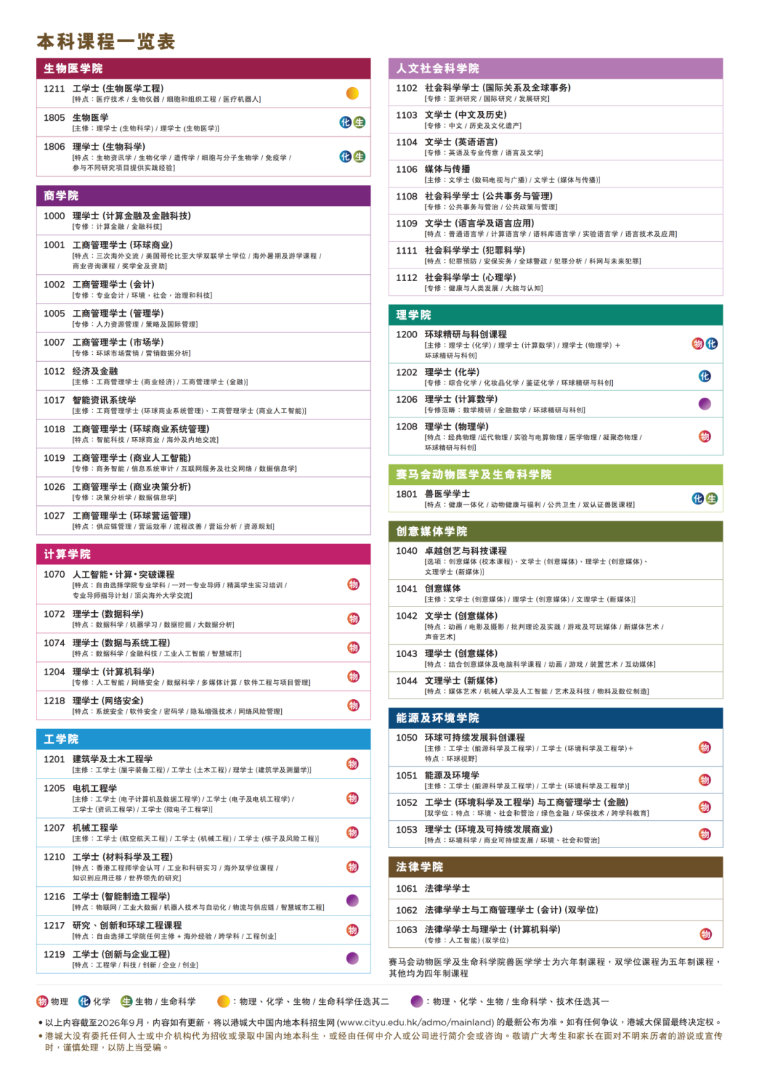 香港城市大学2027年内地高考单独招生简章2.png