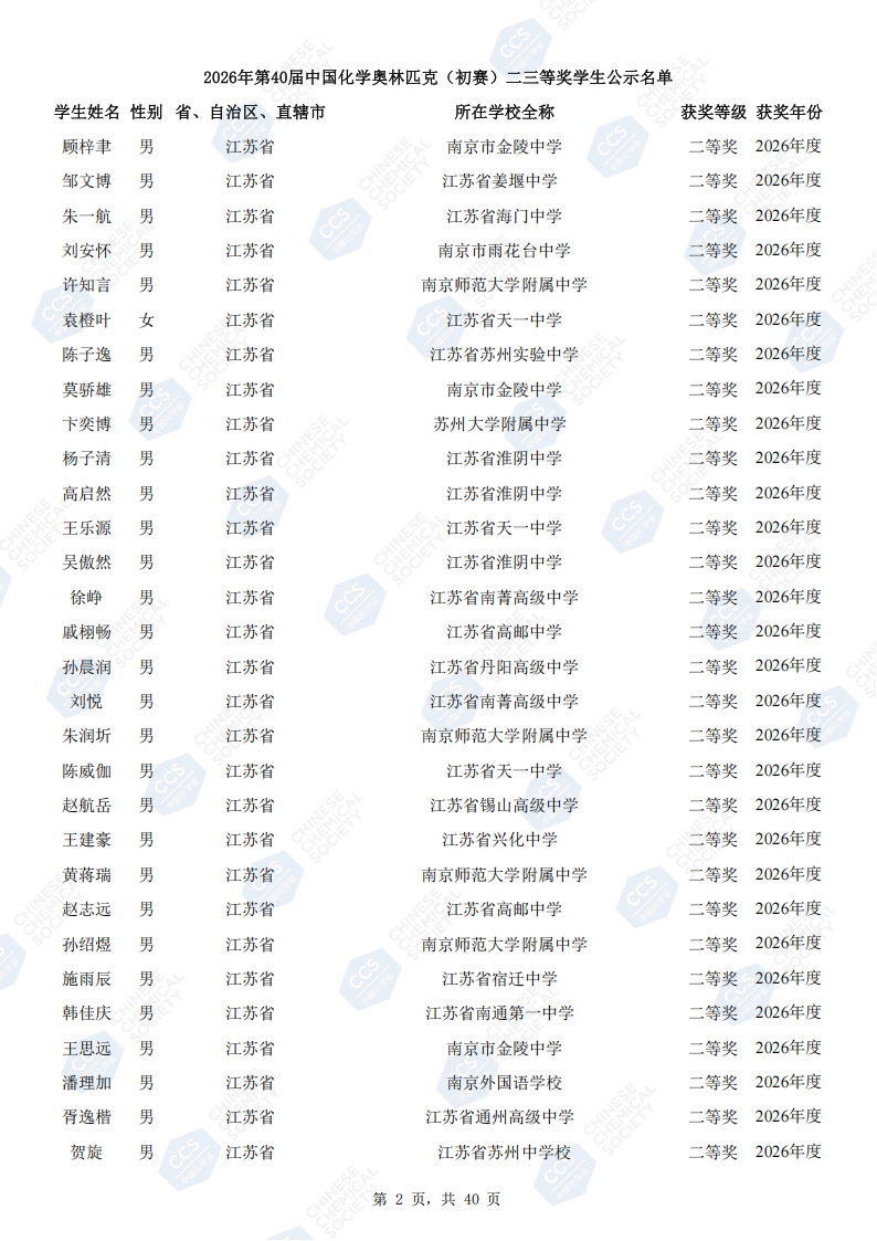 1790753620825307.png 省二省三公示名单2.png