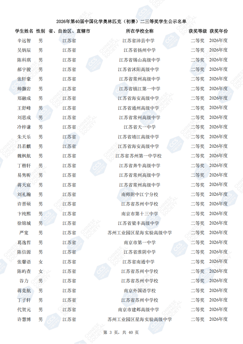 1790753630647487.png 省二省三公示名单3.png