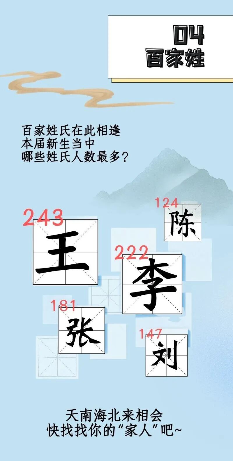 中国人民公安大学2026级本科新生大数据，发布！5.jpg