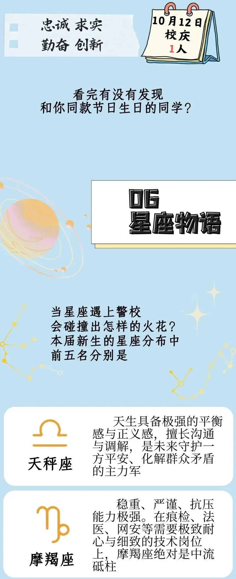 中国人民公安大学2026级本科新生大数据，发布！7.jpg