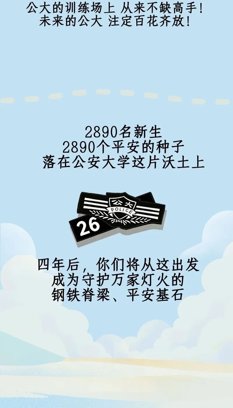 中国人民公安大学2026级本科新生大数据，发布！15.jpg