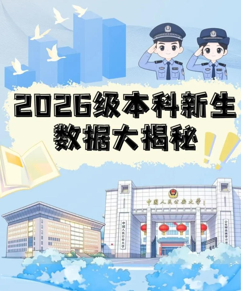 中国人民公安大学2026级本科新生大数据，发布！