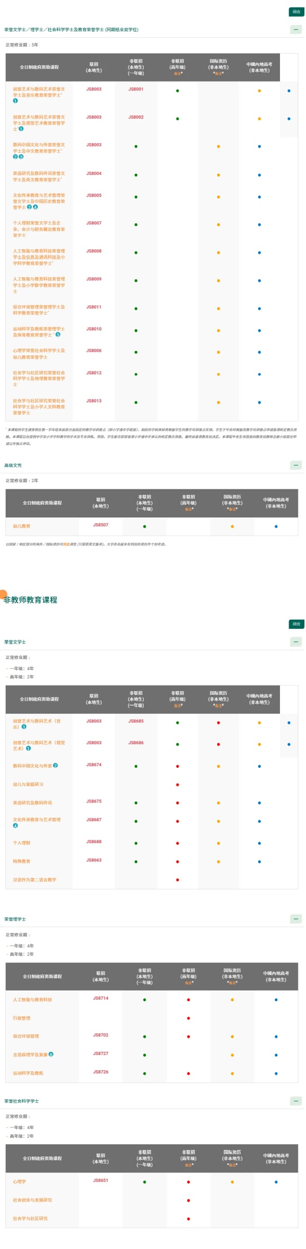 1791620944147125.jpg 香港教育大学2027年内地本科招生计划通知发布_副本.jpg